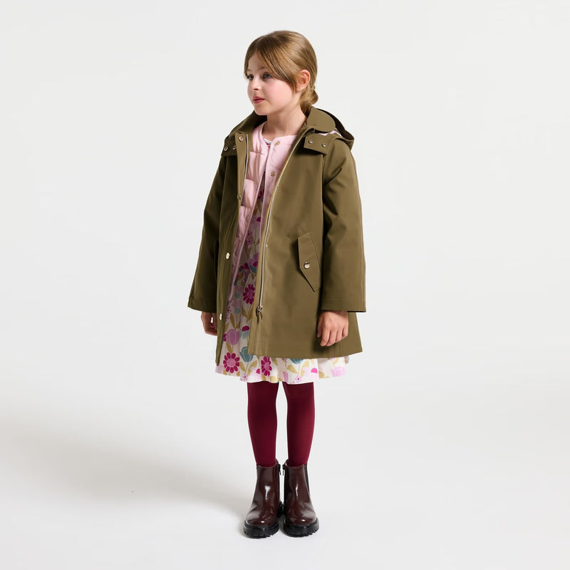 Lookbook za dekleta